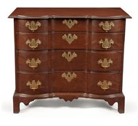 Frothingham chest
