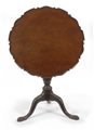 Chippendale tilt top tea table, circa 1770